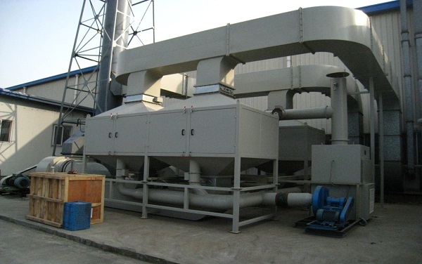 RCO�߻�����ȼ��